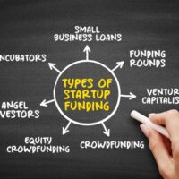 StartupFunding StartupFunding
